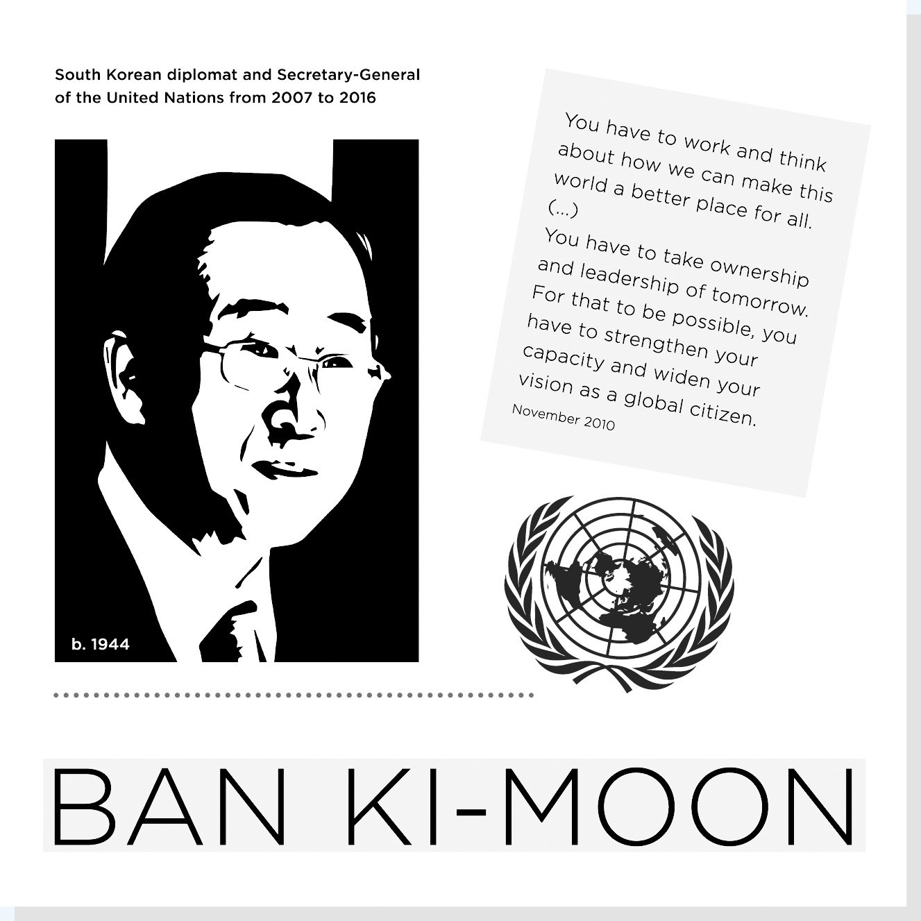 Ban Ki-Moon er en af Rysensteens udvalgte 14 verdensborgere