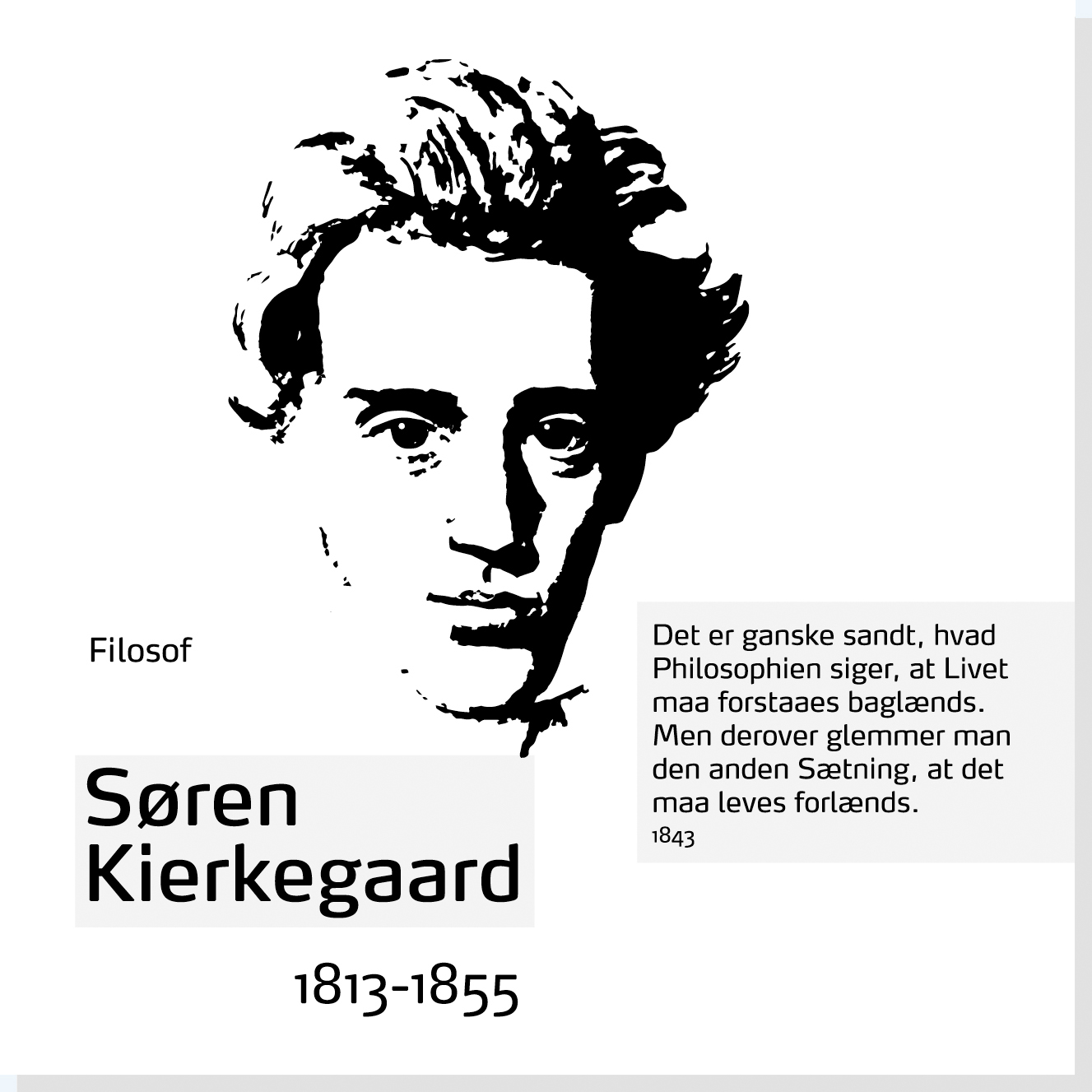 Søren Kierkegaard er en af Rysensteens 22 udvalgte danske dannelsespersoner